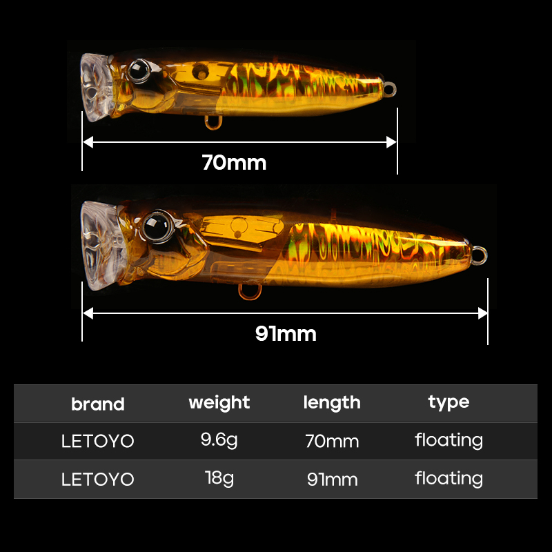 LETOYO 9.6g/18g flottant Poppe - Fishing Lure Popper avis et prix