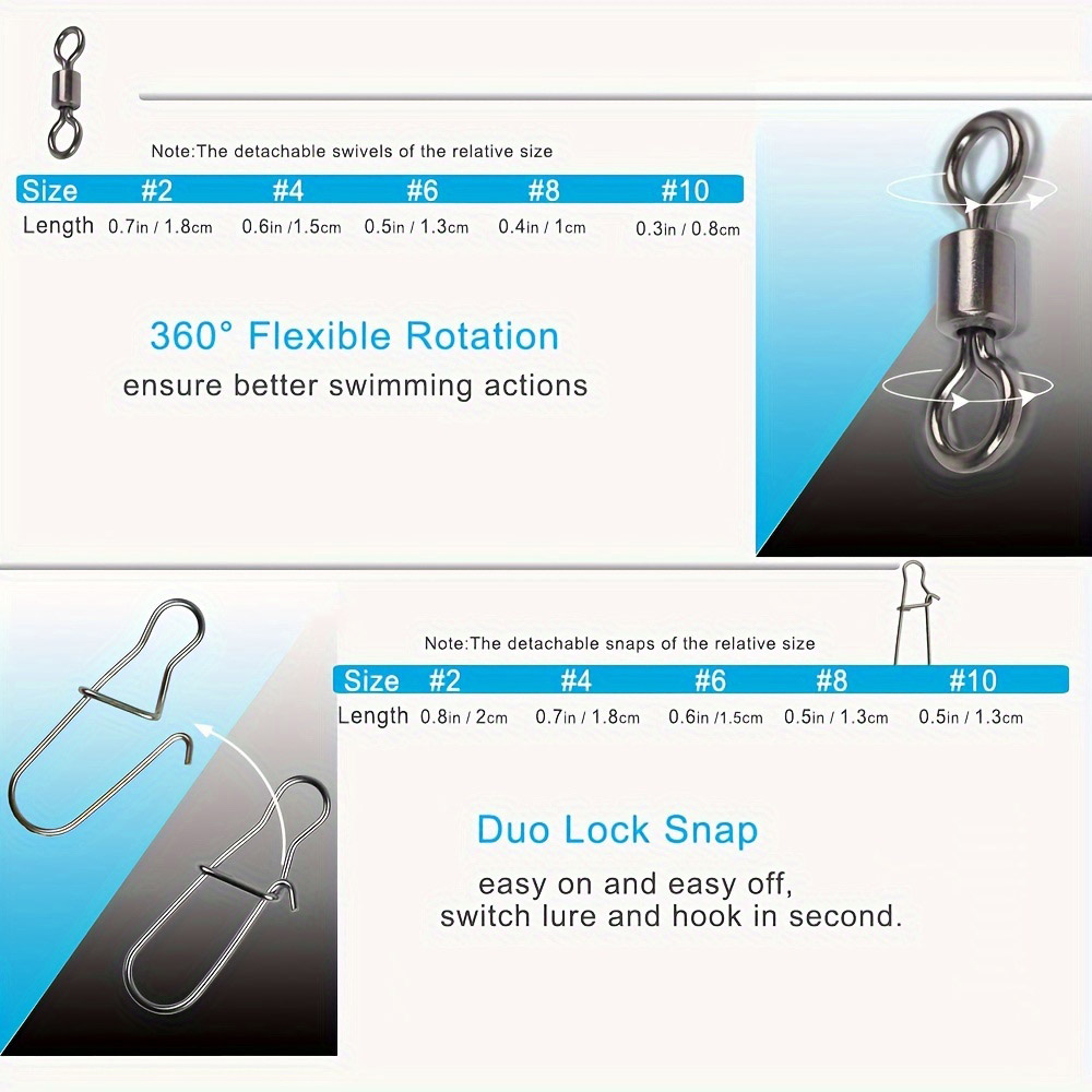 Kit d'accessoires de pêche 95/ - Fishing Lure Accessories avis et prix