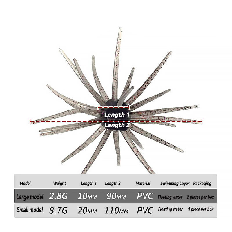 Bazooka leurre de pêche simulé - Fishing Lure Swimbait avis et prix