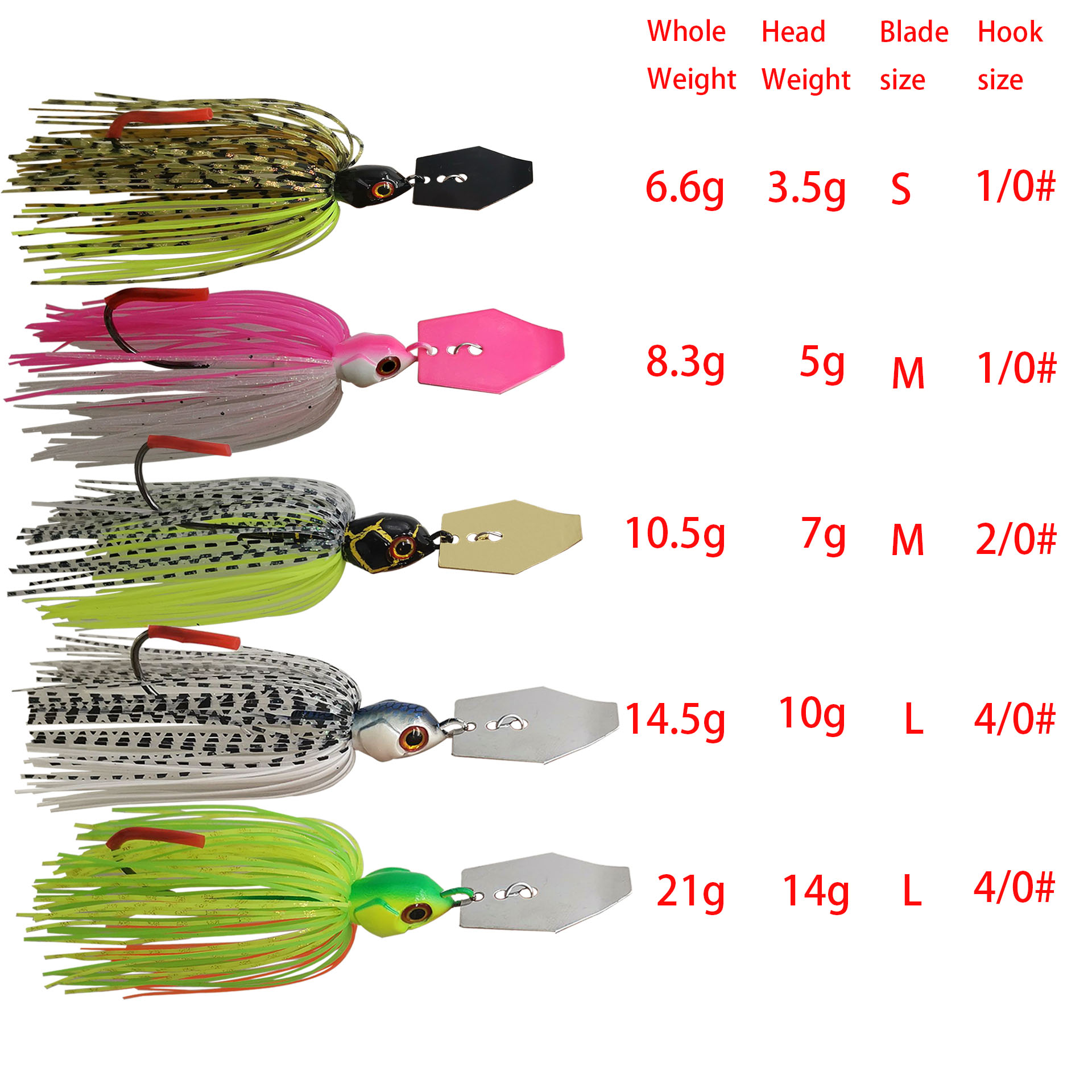 Mycena 7G/9G/11G/14G/21G leurr - Fishing Lure Blade Bait avis et prix