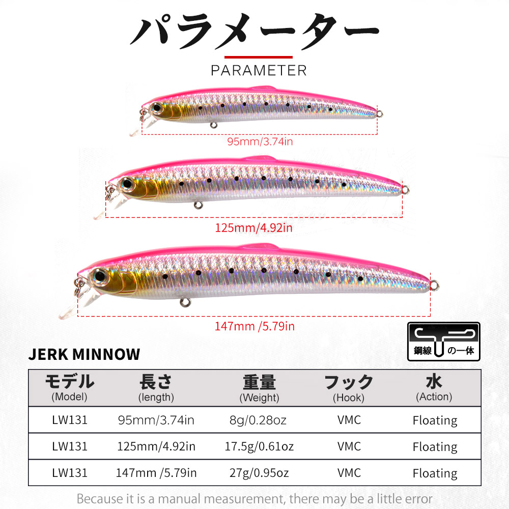 Hunthouse Smith Saruna vairon  - Fishing Lure Swimbait avis et prix