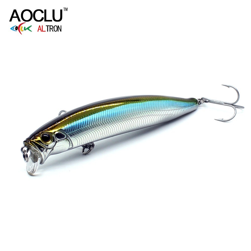 AOCLU bar tueur flottant Wobbl - Fishing Lure Jerkbait avis et prix