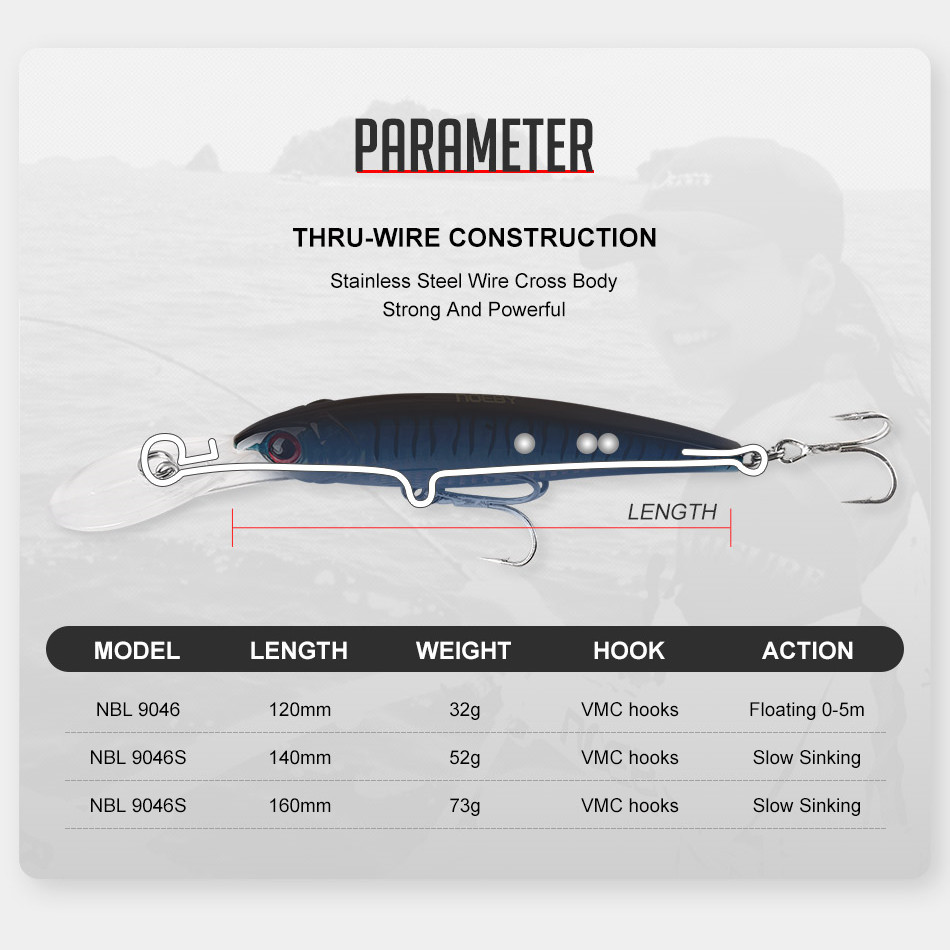 NOEBY 2 pièces 16cm 74.7g 12cm - Fishing Lure Popper avis et prix