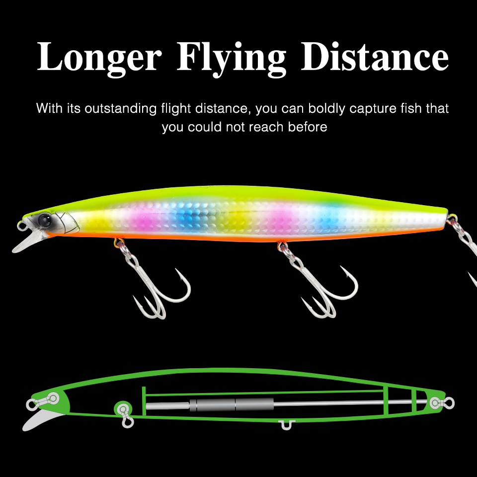 TSURINOYA 160F leurre de pêche - Fishing Lure Topwater avis et prix