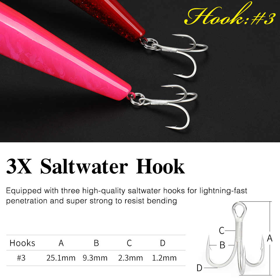 TSURINOYA 160F leurre de pêche - Fishing Lure Topwater avis et prix
