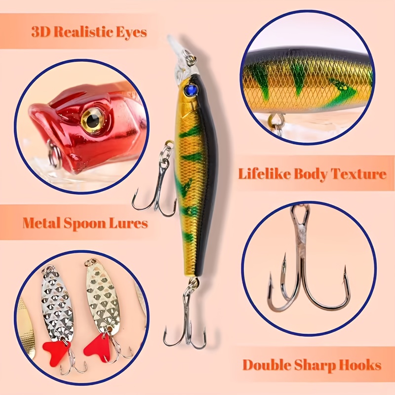 Calendrier de l'Avent de pêche - Fishing Lure Accessories avis et prix