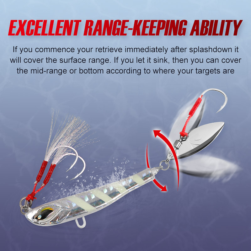 Noeby lame gabarit leurre 21g  - Fishing Lure Blade Bait avis et prix