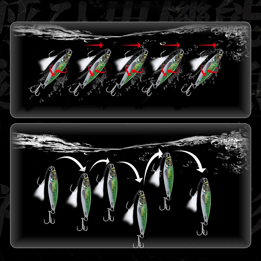 Hunthouse-Leurre métallique ri - Fishing Lure Swimbait avis et prix