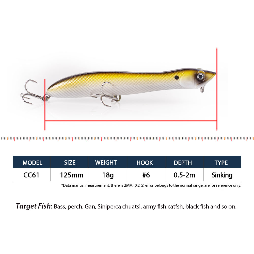 Leurre de pêche flottant 120mm - Fishing Lure Topwater avis et prix